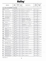 Holley Kits and Parts 1971 038.jpg